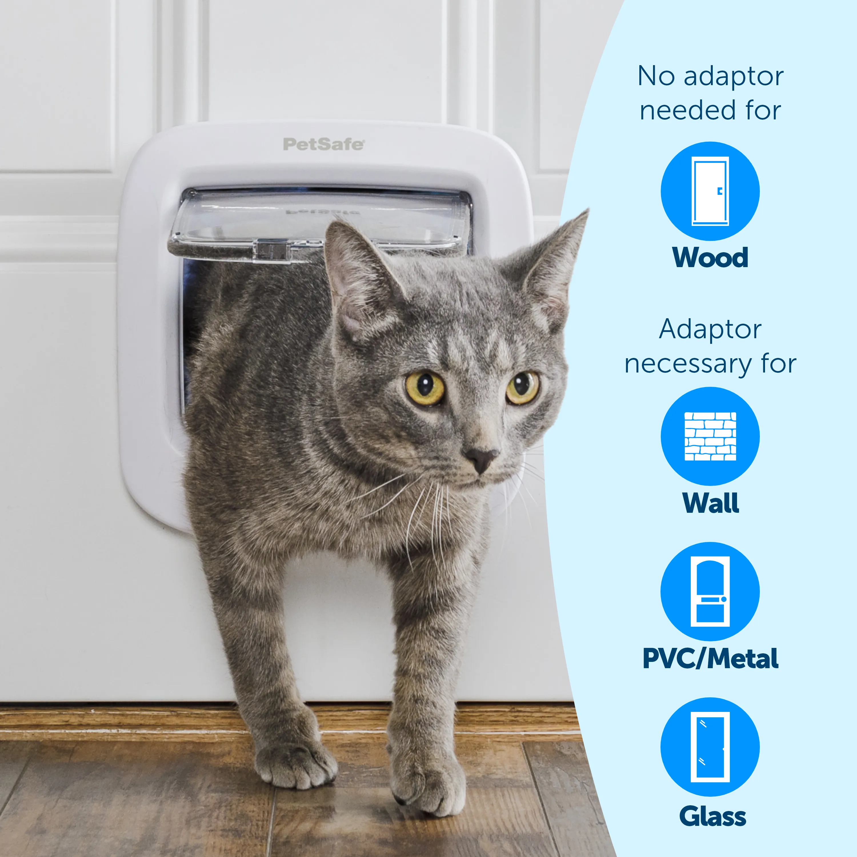 Microchip Cat Flap