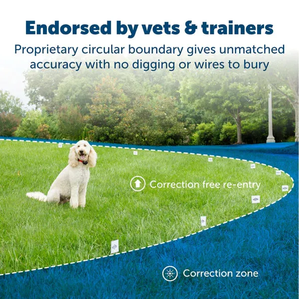 Wireless Pet Containment System